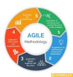 AGILE500.jpg AGILE500.jpg